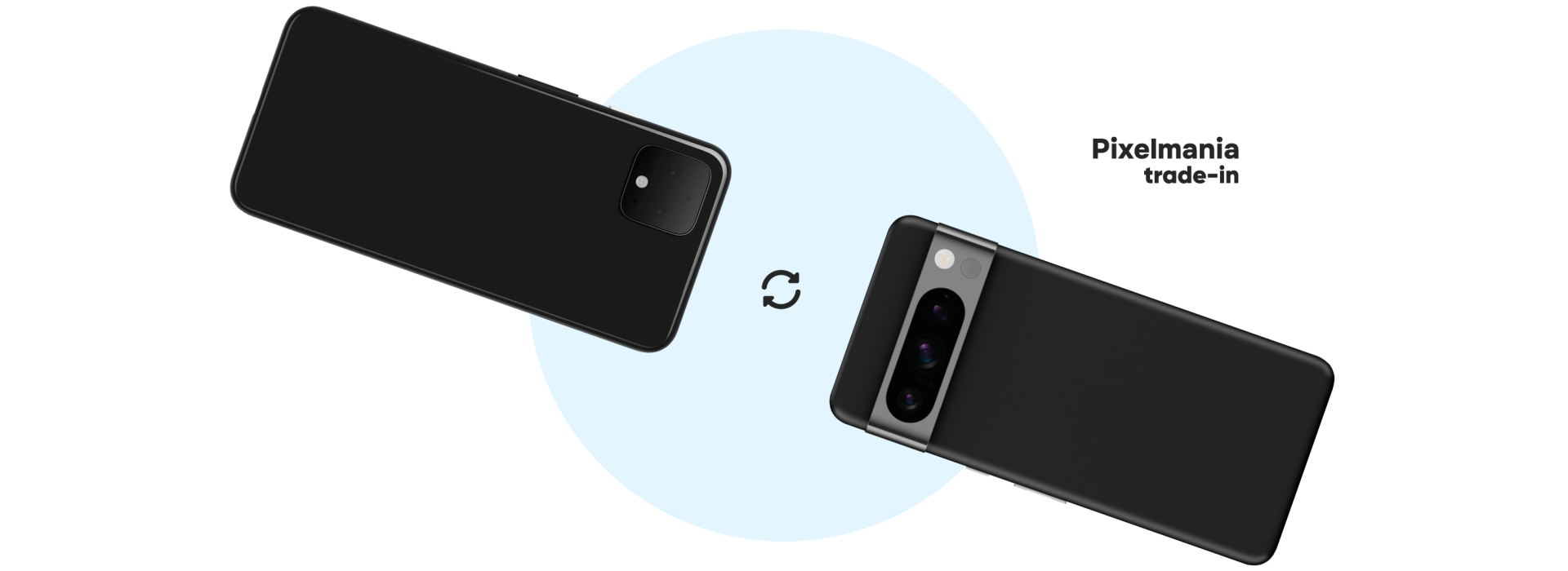 Обмін та викуп