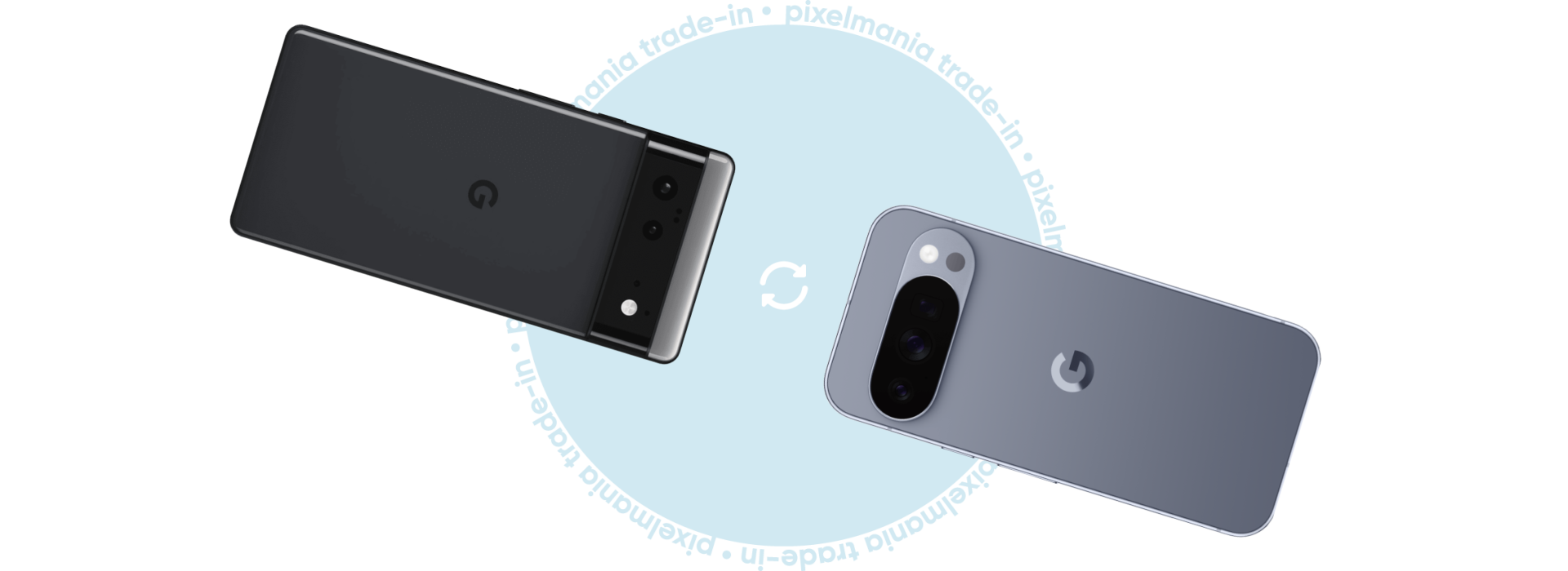 Обмін та викуп