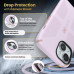 Чохол Speck Candyshell Grip MagSafe для iPhone 15/14/13 Soft Lilac/Carnation Petal