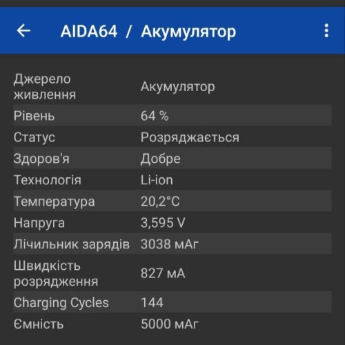 АКБ для Google Pixel 7 Pro (100-200 циклів) (B-сток)