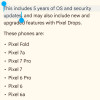 Google розширює підтримку Pixel 6, Pixel 7 і Pixel Fold до 5 років